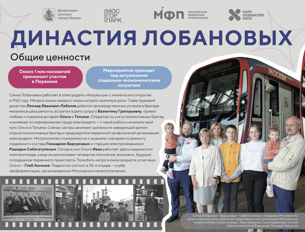 Лобановы (1).jpg Лобановы (1).jpg