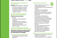 Дептранс представил пошаговую инструкцию для получения резидентского разрешения