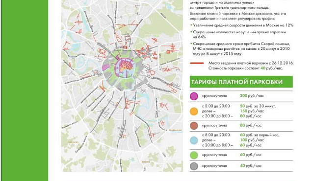 Точечное расширение платной парковки в ЮЗАО